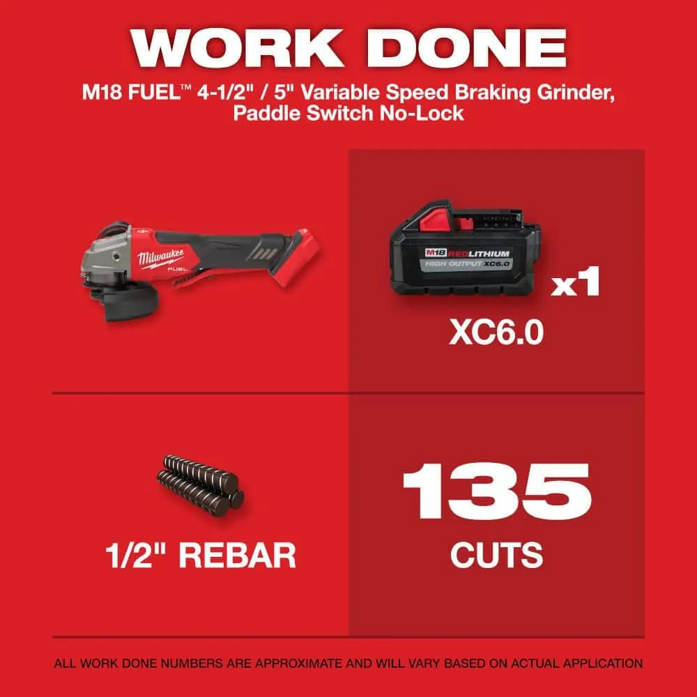 Milwaukee M18 FUEL 18V Brushless Cordless Compact Band Saw Kit with M18 FUEL Grinder, 3-1/4 in Capacity (Model 2829-22-2888-20), photo 2 of 2
