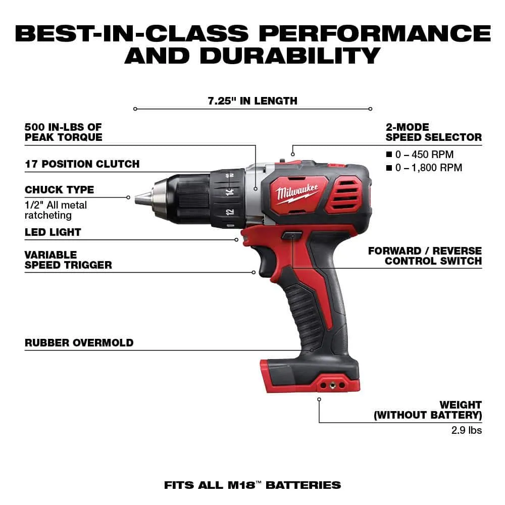 Milwaukee M18 18V Lithium-Ion Cordless Drill Driver/Impact Driver Combo Kit (2-Tool) with (2) Batteries, and Reciprocating Saw, photo 2 of 2