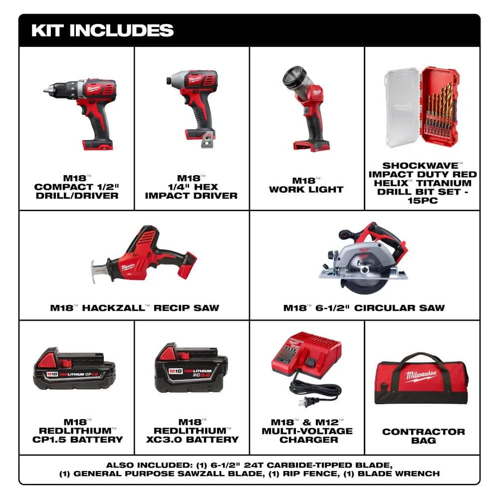 Milwaukee M18 18V Lith-Ion Cordless Combo Kit (5-Tool) w/(1) 3.0Ah & (1) 1.5Ah Battery, (1) Charger & Drill Bit Set (15-Piece), photo 2 of 2