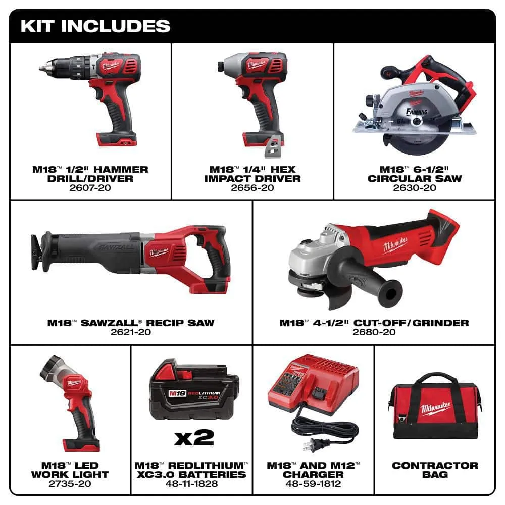 Milwaukee M18 18V Lithium-Ion Cordless 6-Tool Combo Kit with M18 Multi-Tool and M18 Random Orbit Sander, photo 2 of 2