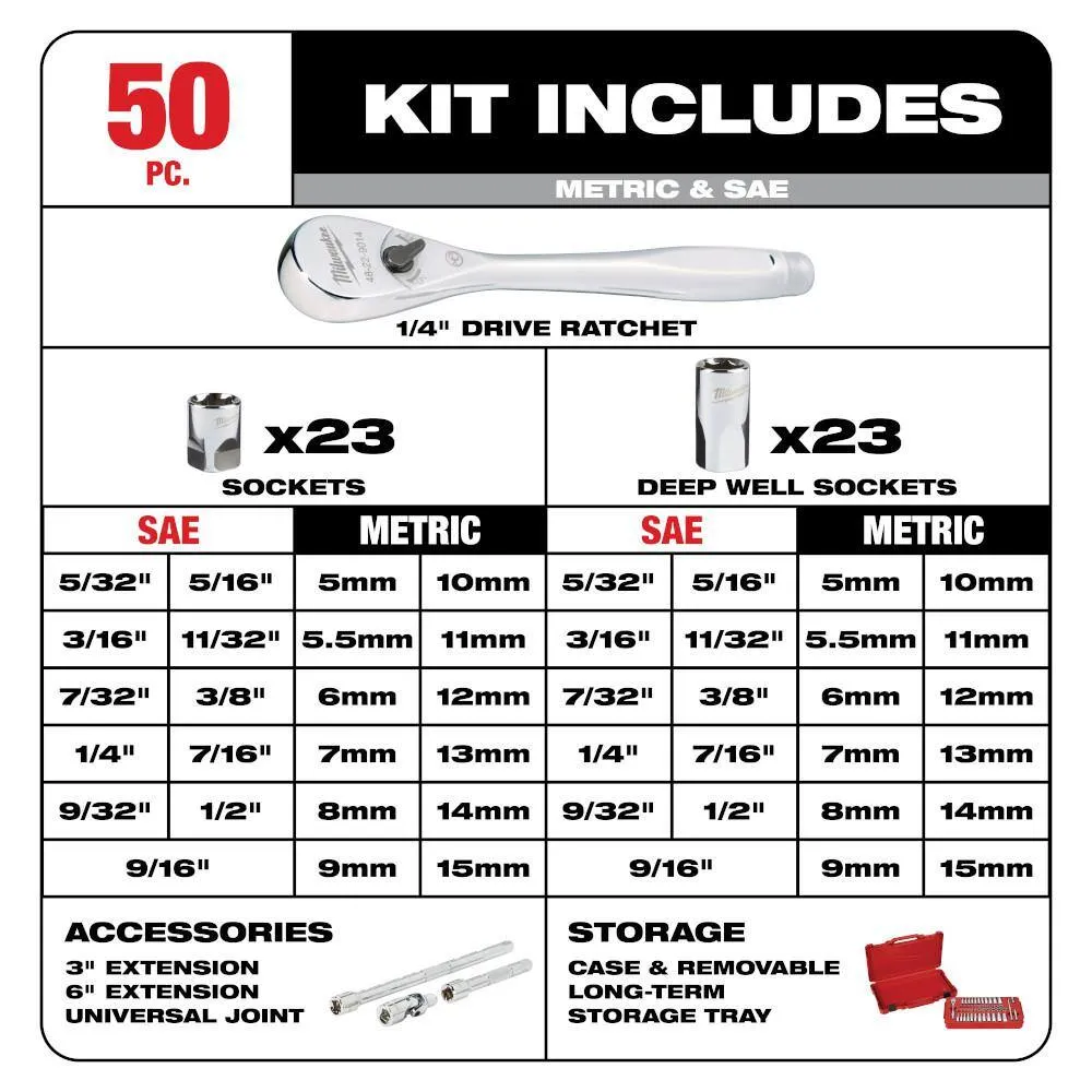 Milwaukee 1/4 in. & 3/8 in. Drive Ratchet/Socket Trays with 1/4 in. Drive SAE/Metric Ratchet & Socket Mechanics Tool Set (53-Piece), photo 2 of 2