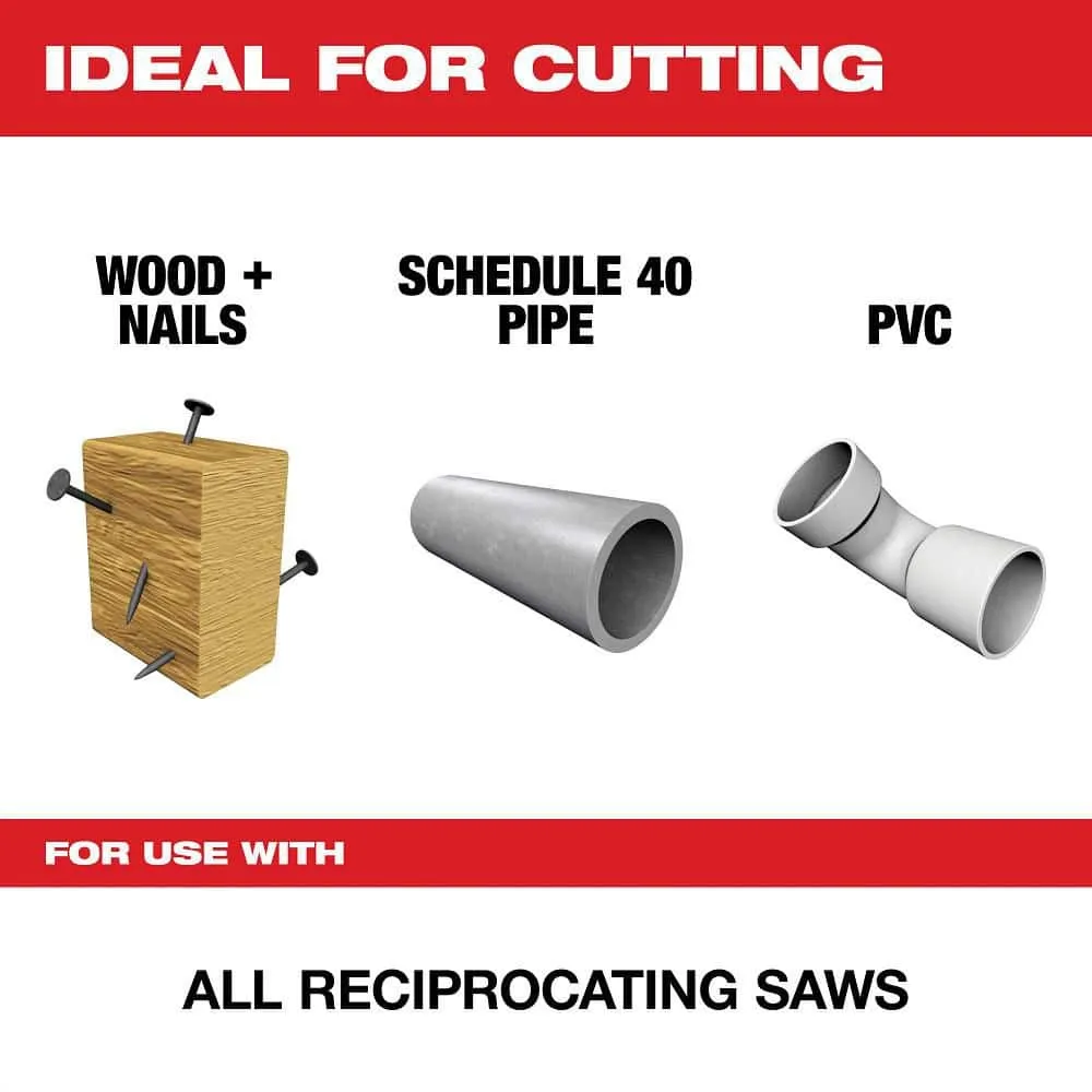 Milwaukee The WRECKER 9 in. 7/11 TPI Multi‑Material SAWZALL Reciprocating Saw Blades, Bi‑Metal, 10‑Pack (48-00-1706), photo 2 of 2