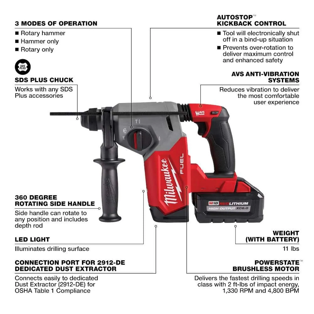 Milwaukee M18 FUEL 18V Lithium‑Ion Brushless 1 in. Cordless SDS‑Plus Rotary Hammer Kit with Compact Band Saw, 2 XC6.0 Batteries and Charger, photo 2 of 2