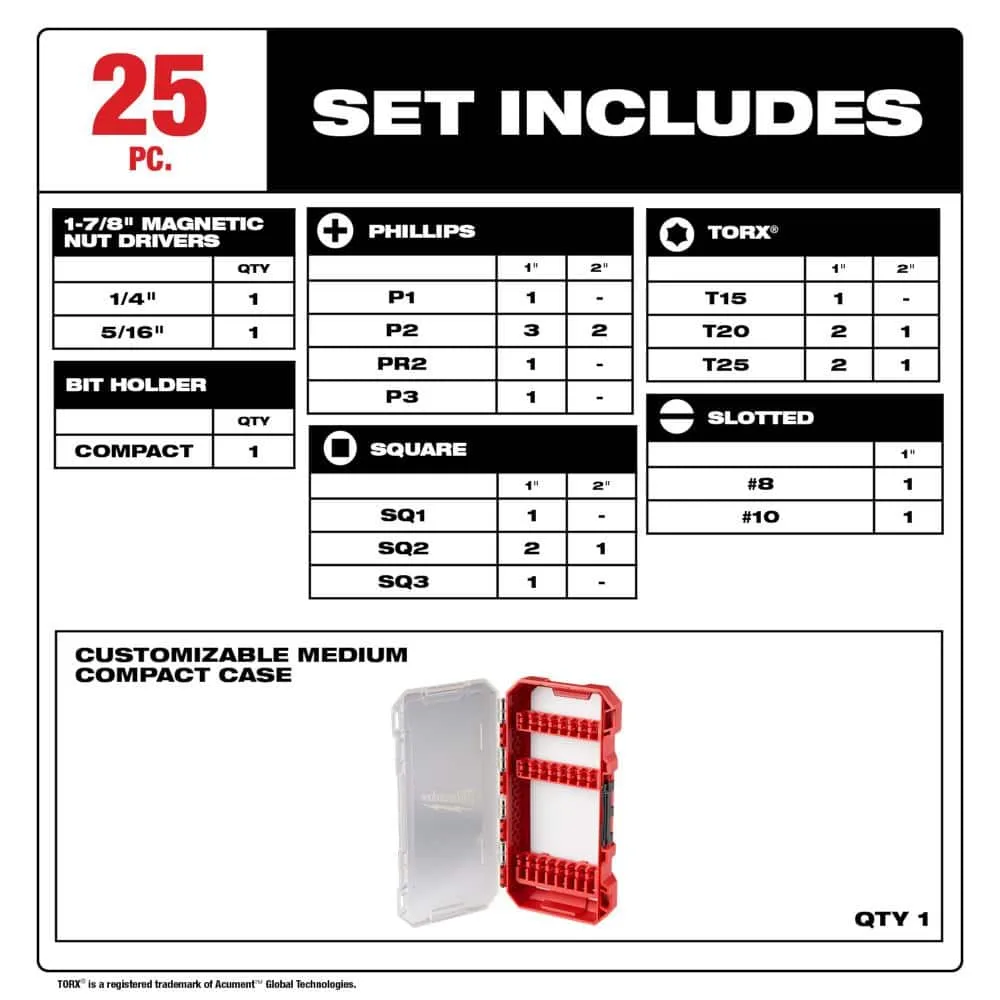 Milwaukee Shockwave Impact Duty Alloy Steel Screw Driver Bit Set with PACKOUT Case, 99-Piece (Model 48-32-5154-48-32-4095), photo 2 of 2