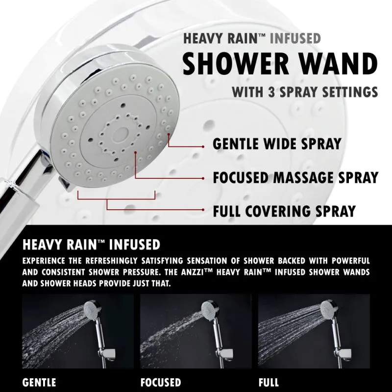 ANZZI Niagara Brushed Stainless Steel 2-Jet Full Body Shower Panel System, 64 in. (Valve Included), photo 12 of 13