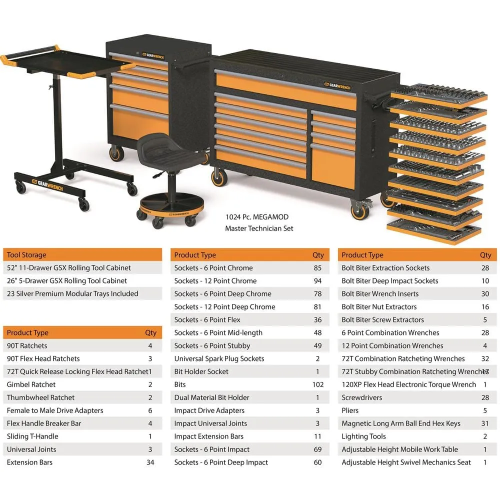 GEARWRENCH MEGAMOD 52 in. x 18 in. 11-Drawer Mobile Workbench Cabinet with Master Mechanics Tool Set in Foam Trays (1,024-Pieces), photo 3 of 15