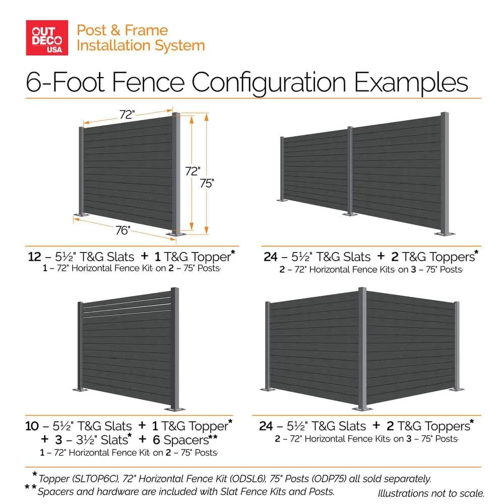 OUTDECO 5.5 in. x 72 in. x.75 in. Wood Plastic Composite Fence Board, Tongue and Groove, Sanded Finish - Charcoal (4-Pack), photo 9 of 12