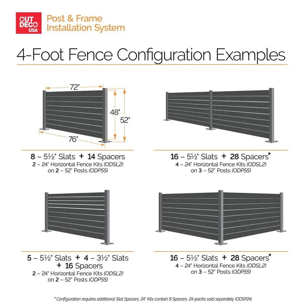 OUTDECO 5.5 in. x 72 in. x.75 in. Wood Plastic Composite Fence Board, Tongue and Groove, Sanded Finish - Charcoal (4-Pack), photo 5 of 12