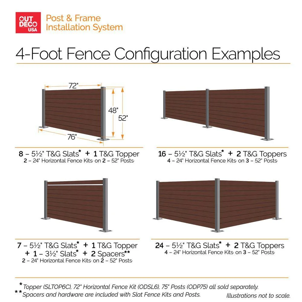 OUTDECO 5.5 in. x 72 in. x .75 in. Wood Plastic Composite Fence Board, Tongue and Groove Topper, Sanded Finish - Espresso, photo 4 of 12