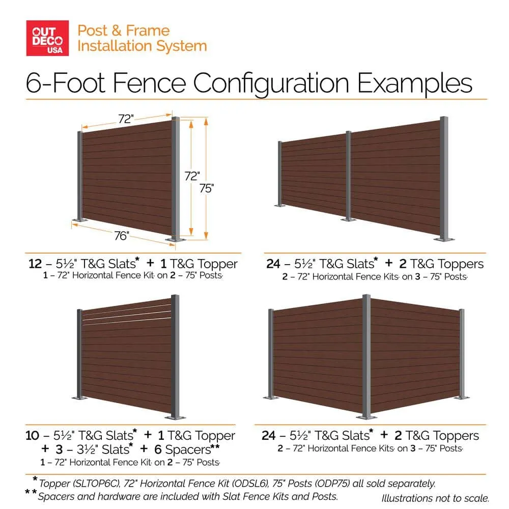 OUTDECO 5.5 in. x 72 in. x .75 in. Wood Plastic Composite Fence Board, Tongue and Groove Topper, Sanded Finish - Espresso, photo 10 of 12