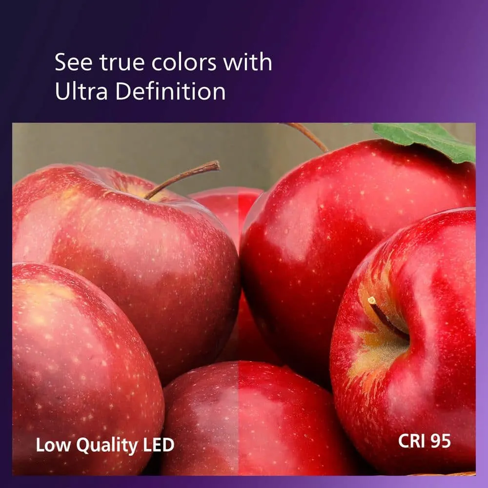 Philips 40-Watt Equivalent G16.5 Dimmable Medium Base LED Light Bulb with Warm Glow, Soft White (2-Pack), photo 4 of 8