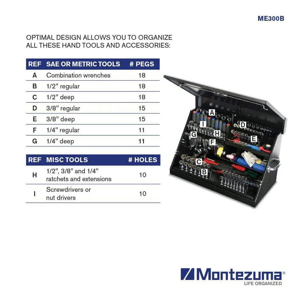 Montezuma 31 in. W x 15 in. D Portable Triangle Top Tool Chest for Sockets, Wrenches and Screwdrivers in Black Powder Coat, photo 12 of 15