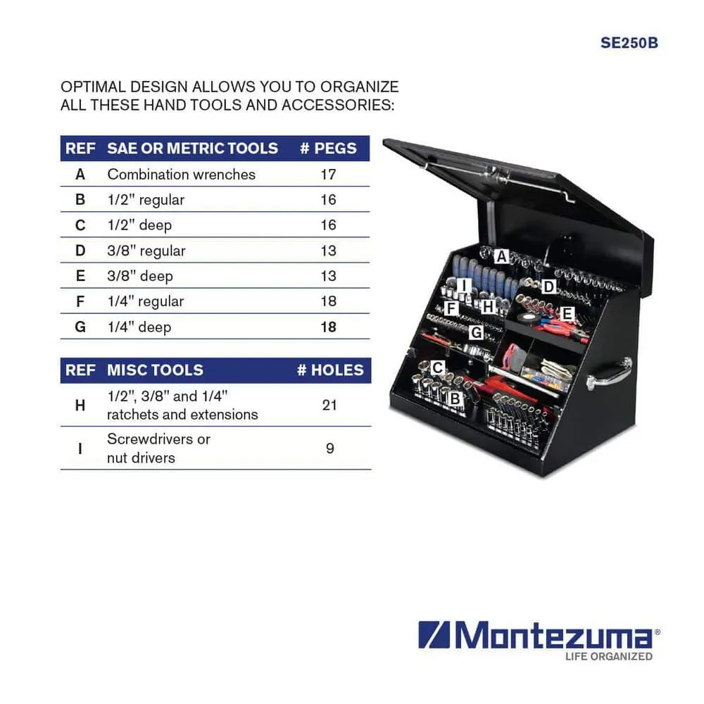 Montezuma 27 in. W x 18 in. D Portable Triangle Top Tool Chest for Sockets, Wrenches and Screwdrivers in Black Powder Coat, photo 10 of 11
