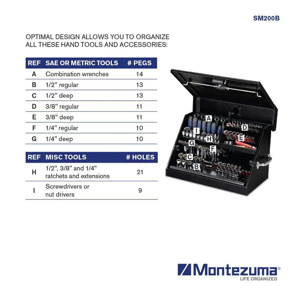 Montezuma 23 in. W x 14 in. D Portable Triangle Top Tool Chest for Sockets, Wrenches and Screwdrivers in Black Powder Coat, photo 14 of 15