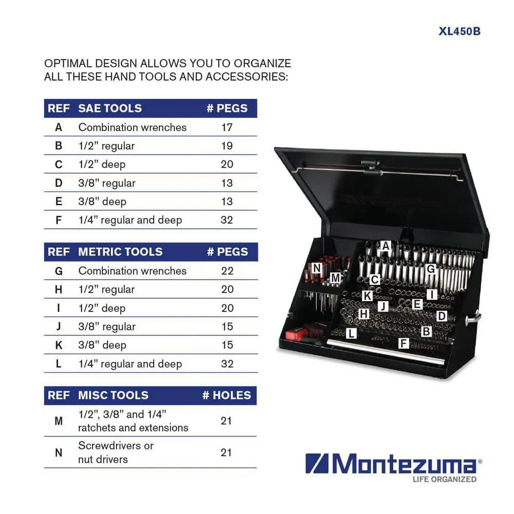 Montezuma 37 in. W x 18 in. D Portable Triangle Top Tool Chest for Sockets, Wrenches and Screwdrivers in Black Powder Coat, photo 10 of 14