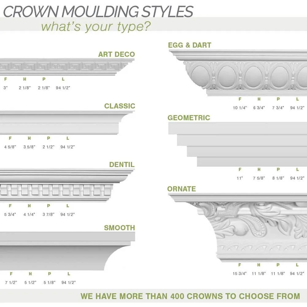 Ekena Millwork 4-3/4 in. x 4-3/4 in. x 94-1/2 in. Polyurethane Wakefield Crown Moulding, photo 8 of 14