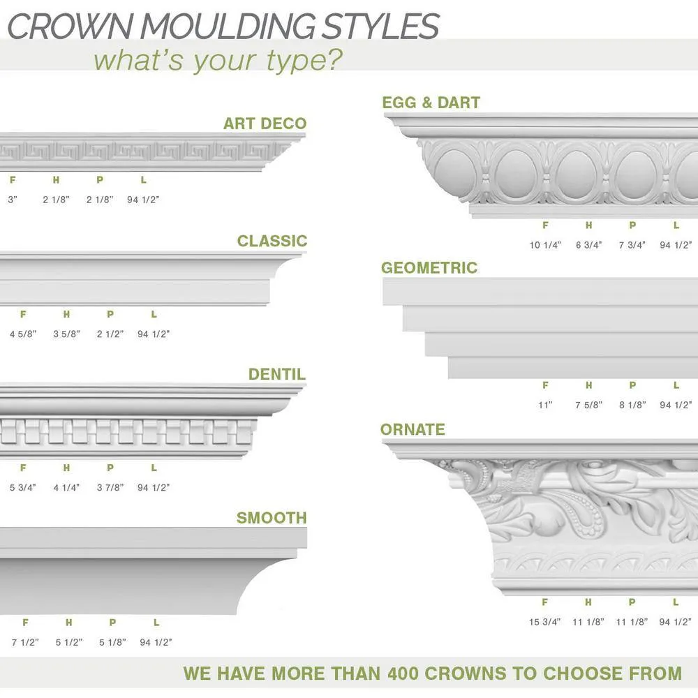 Ekena Millwork 4-1/4 in. x 4-1/4 in. x 94-1/2 in. Polyurethane Winston Crown Moulding, photo 8 of 14