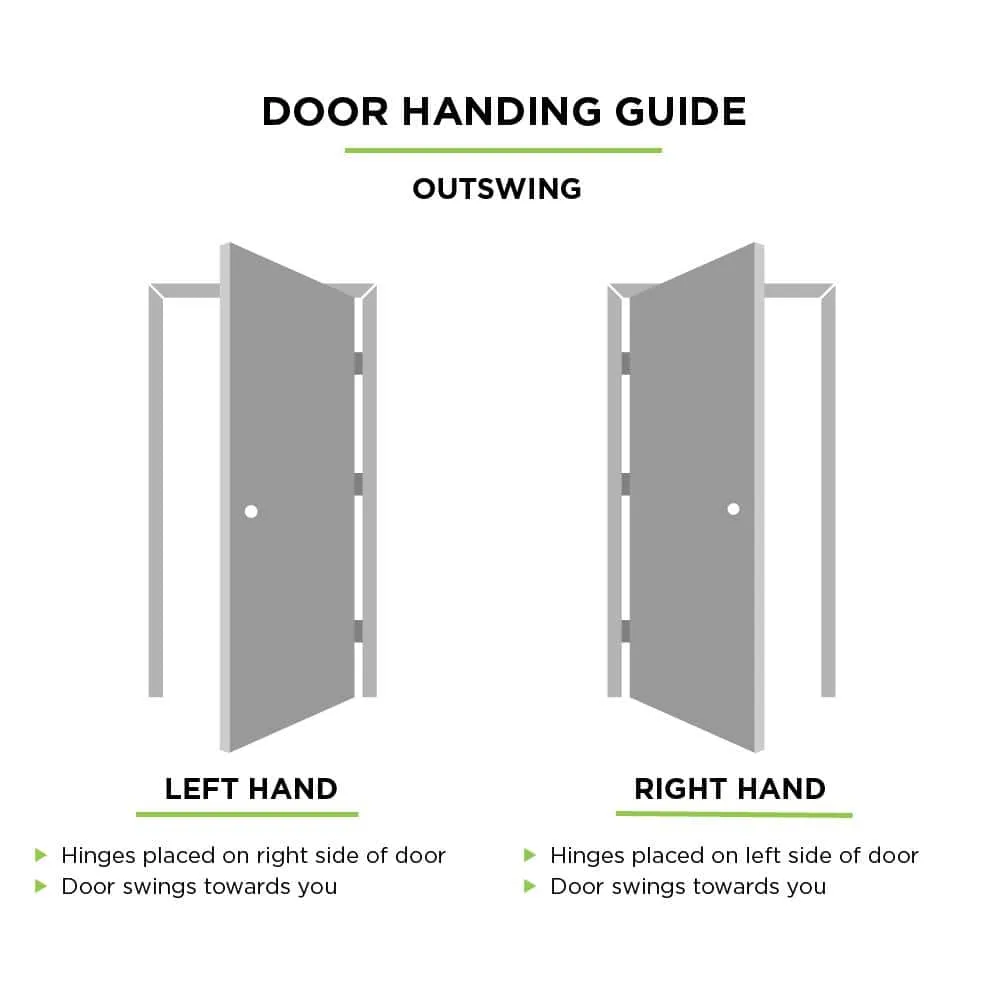 Masonite 30 in. x 80 in. Premium 6 Panel Left-Hand Outswing Primed Impact Steel Prehung Front Exterior Door (No Brickmold), photo 4 of 4