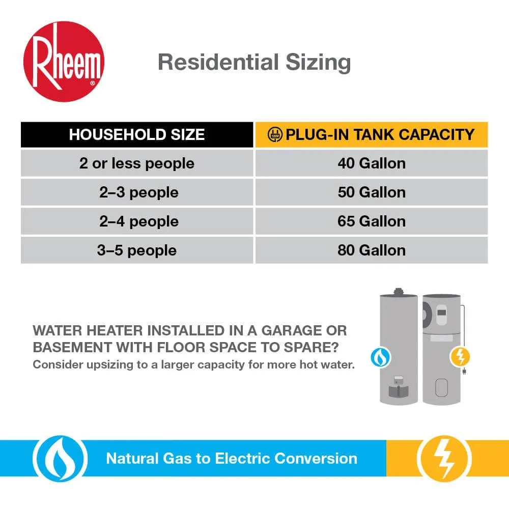 Rheem ProTerra 80 Gal. Smart Heat Pump Water Heater with Leak Detection, photo 3 of 13