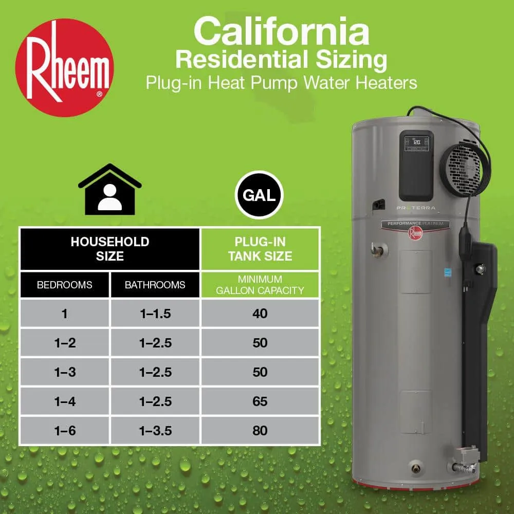 Rheem ProTerra 80 Gal. Smart Heat Pump Water Heater with Leak Detection, photo 6 of 13