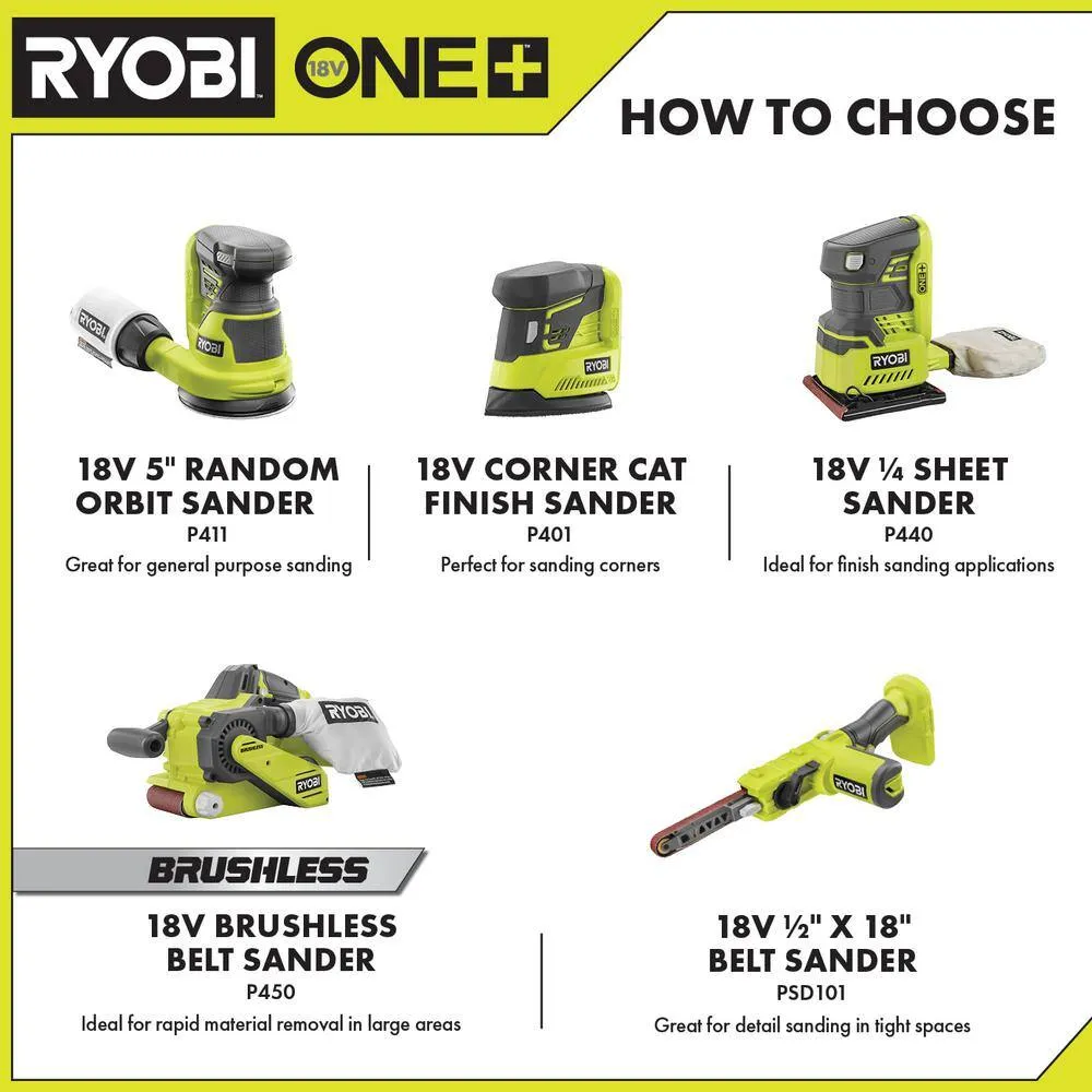 RYOBI ONE+ 18V Cordless 1/2 in. x 18 in. Belt Sander with 2.0 Ah Battery and Charger, photo 9 of 12
