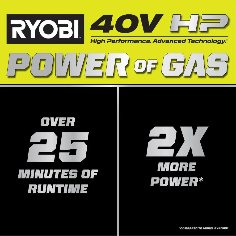 RYOBI 40V HP Brushless 100 MPH 600 CFM Cordless Leaf Blower/Mulcher/Vacuum with (2) 4.0 Ah Batteries and Charger, photo 2 of 14