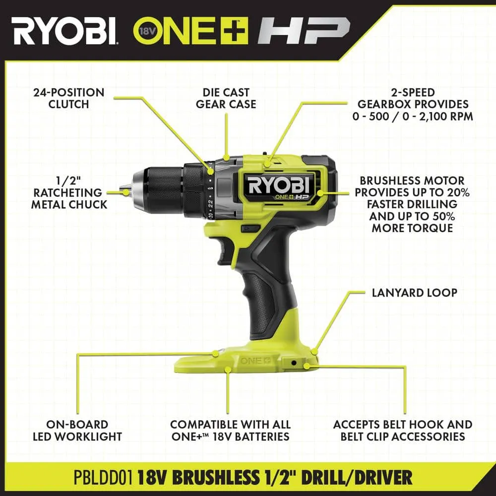 RYOBI ONE+ HP 18V Brushless Cordless Drill/Driver and Impact Driver Kit w/(2) 2Ah Batteries, Charger, Bag, & 25-Piece Bit Set, photo 3 of 13