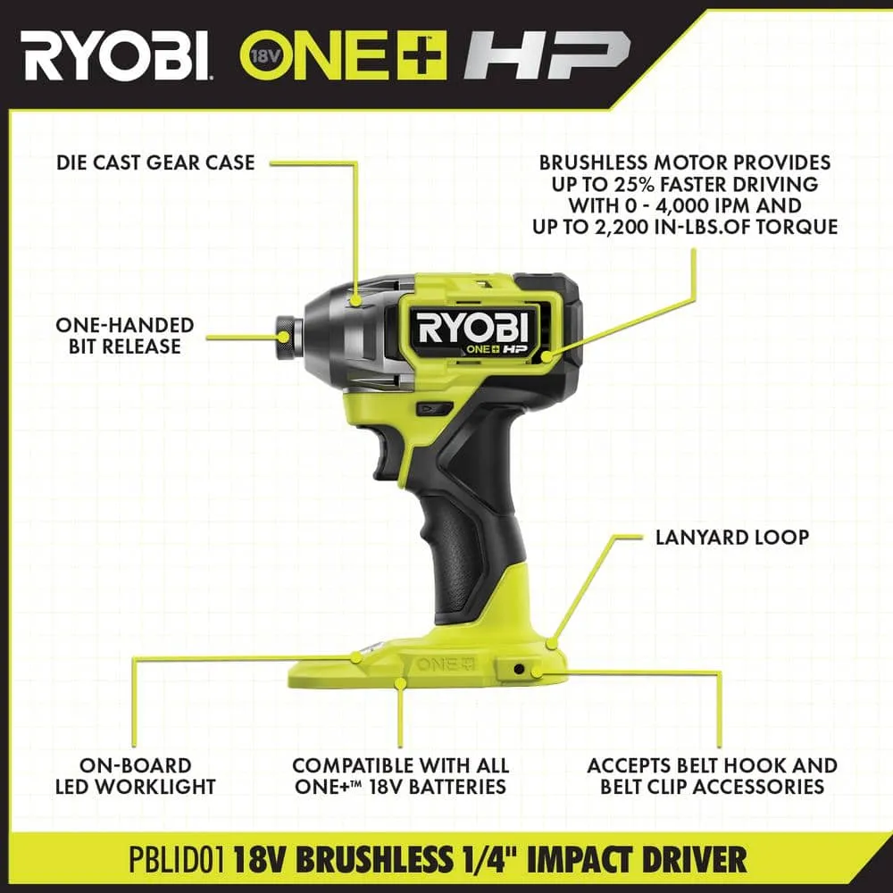 RYOBI ONE+ HP 18V Brushless Cordless 2-Tool Combo Kit w/(2) 2.0 Ah Batteries, Charger, Bag, and FREE Corner Cat Finish Sander, photo 4 of 12