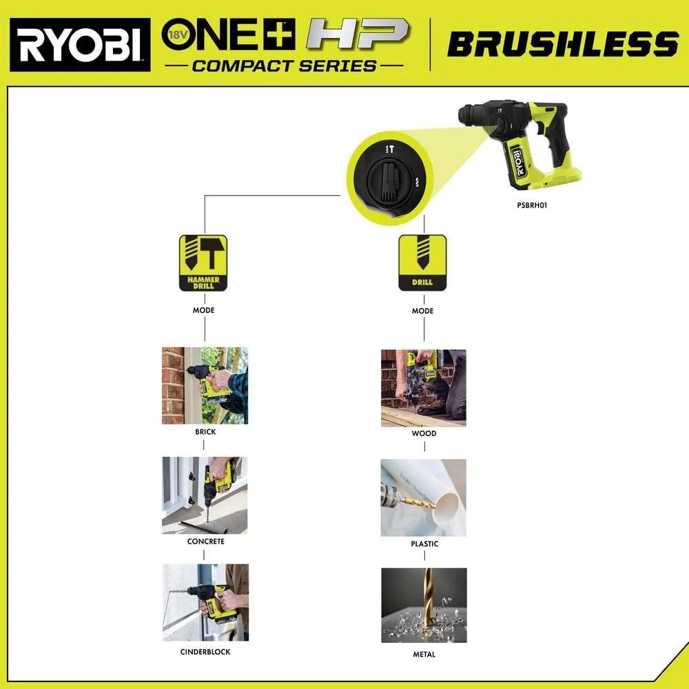 RYOBI ONE+ HP 18V 6.0 Ah Lithium-Ion HIGH PERFORMANCE Battery and Charger Kit with ONE+ HP 18V Brushless SDS Rotary Hammer, photo 9 of 13