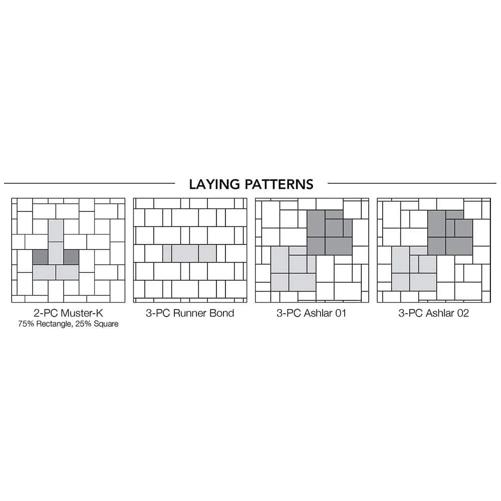 Pavestone Paper Sample Only of RumbleStone 3.5 in. x 7 in. Sierra Blend Concrete Mini Wall Block (1-Piece), photo 4 of 12