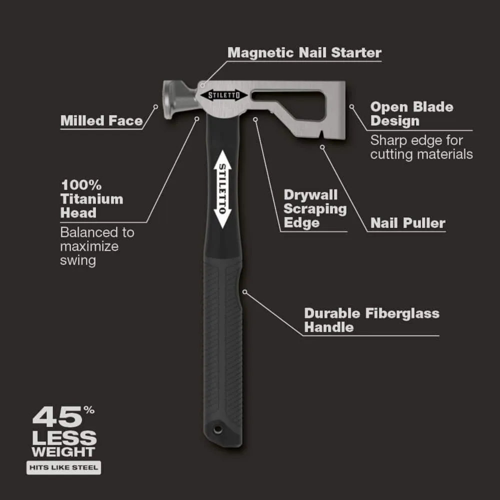 Stiletto 9 oz. Drywall Axe Fiberglass Hammer with 13 in. Handle, photo 2 of 7