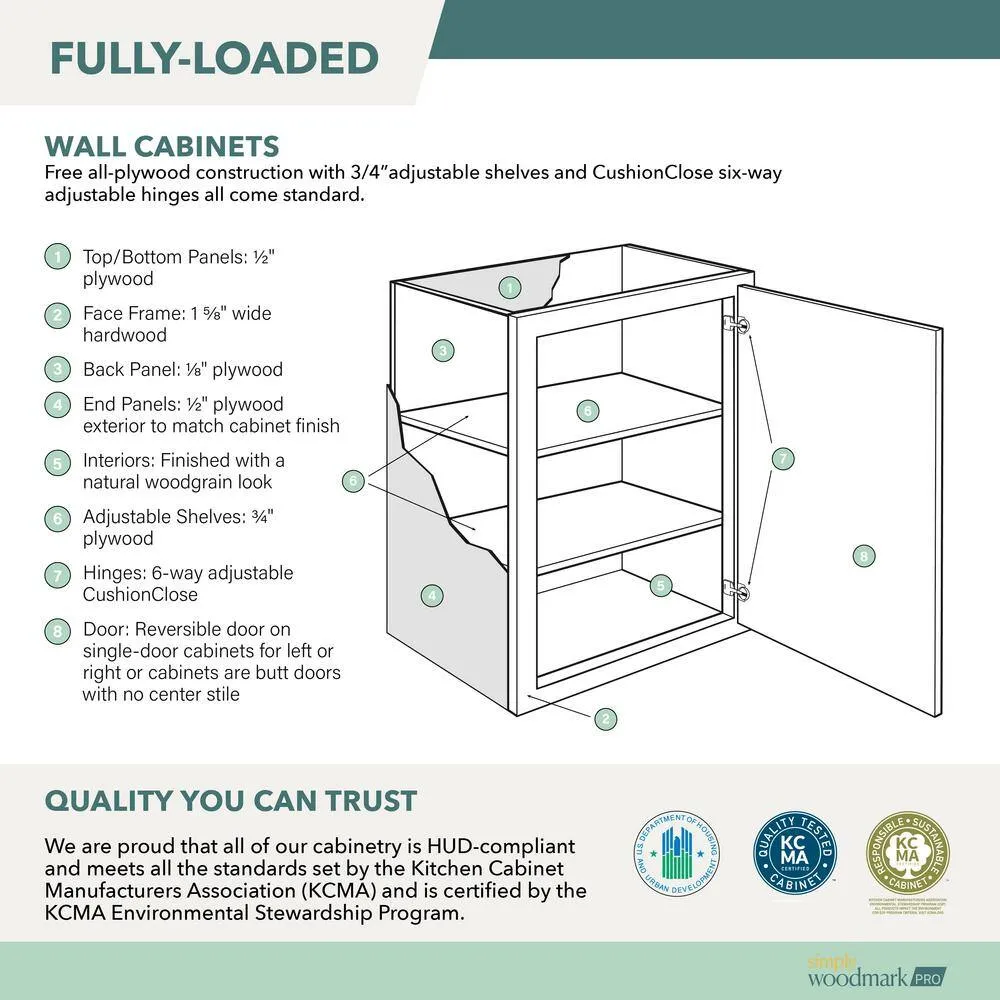 SIMPLY WOODMARK PRO Shaker Full Overlay 18 in. W x 12 in. D x 42 in. H Plywood Assembled Wall Kitchen Cabinet in Stone Gray, photo 4 of 12