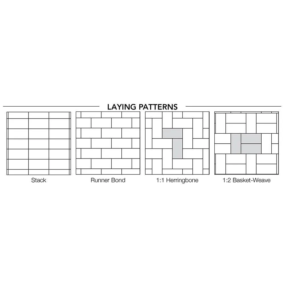 Pavestone Holland 7.87 in. L x 3.94 in. W x 1.77 in. H 45 mm Terra Cotta Concrete Paver (672-Piece/145 sq. ft./Pallet), photo 3 of 5