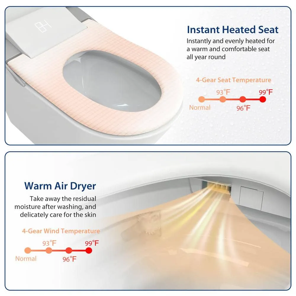 Smart 1-Piece 1.28 GPF Elongated Bidet Toilet with Heated Seat and Remote Control in Glossy White, photo 5 of 9