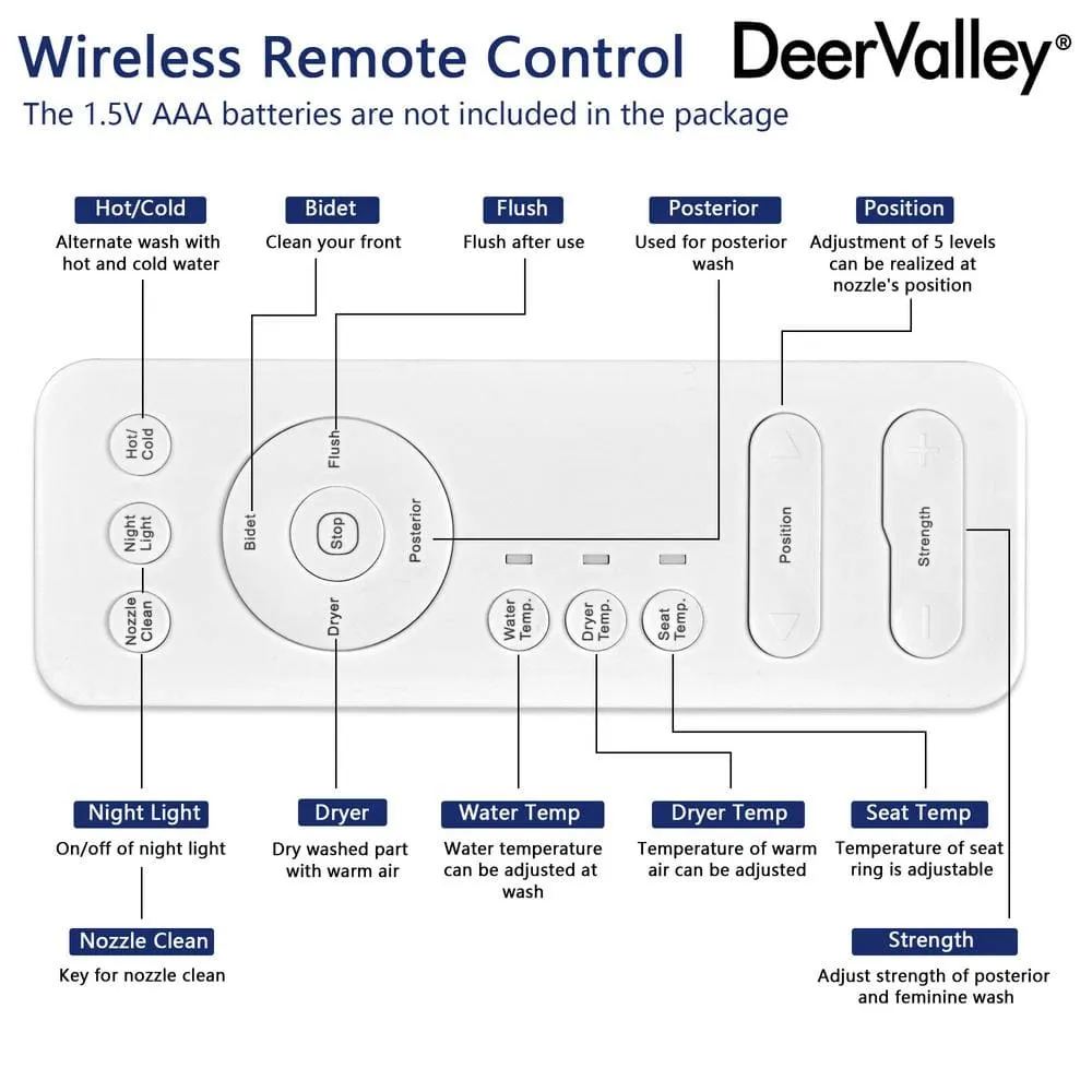 DEERVALLEY Elongated Smart Toilet Bidet with Auto Flush, Warm Water & Air Dryer, photo 9 of 10