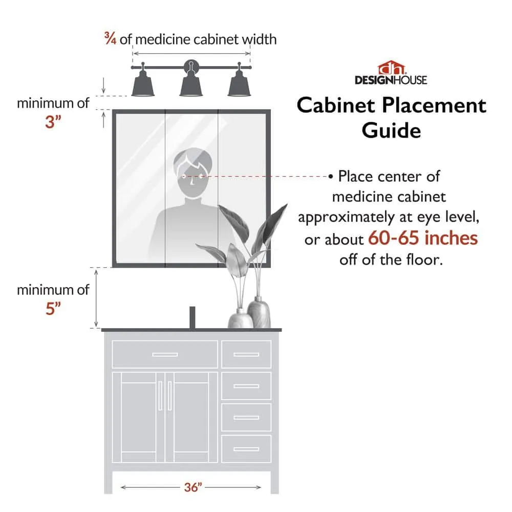 Design House Concord 36 in. W x 30 in. H x 5 in. D Framed 5-Light Tri-View Surface-Mount Bathroom Medicine Cabinet in White Gloss, photo 15 of 15