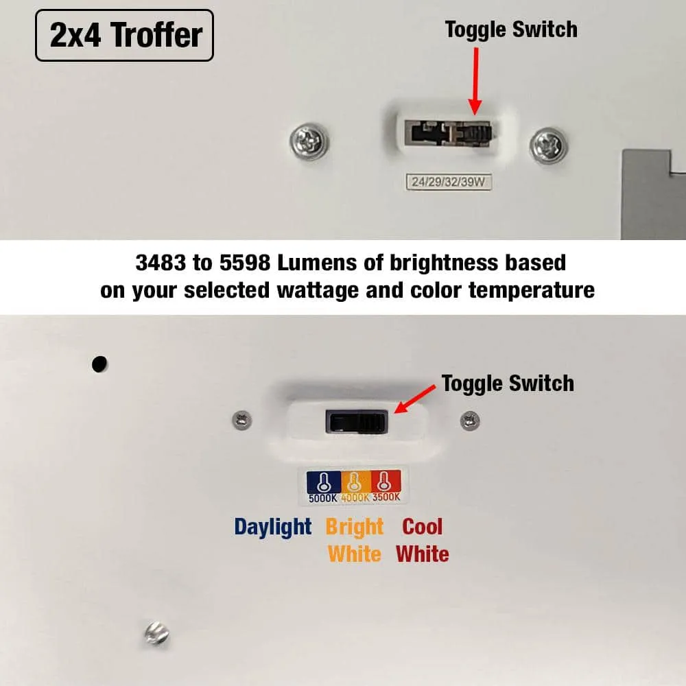 ETI LIGHTING 2 ft. x 4 ft. Center Basket LED Troffer Light with Surface Mount Kit 5850 Lumens 3500K 4000K 5000K 120-277V Dimmable, photo 5 of 11