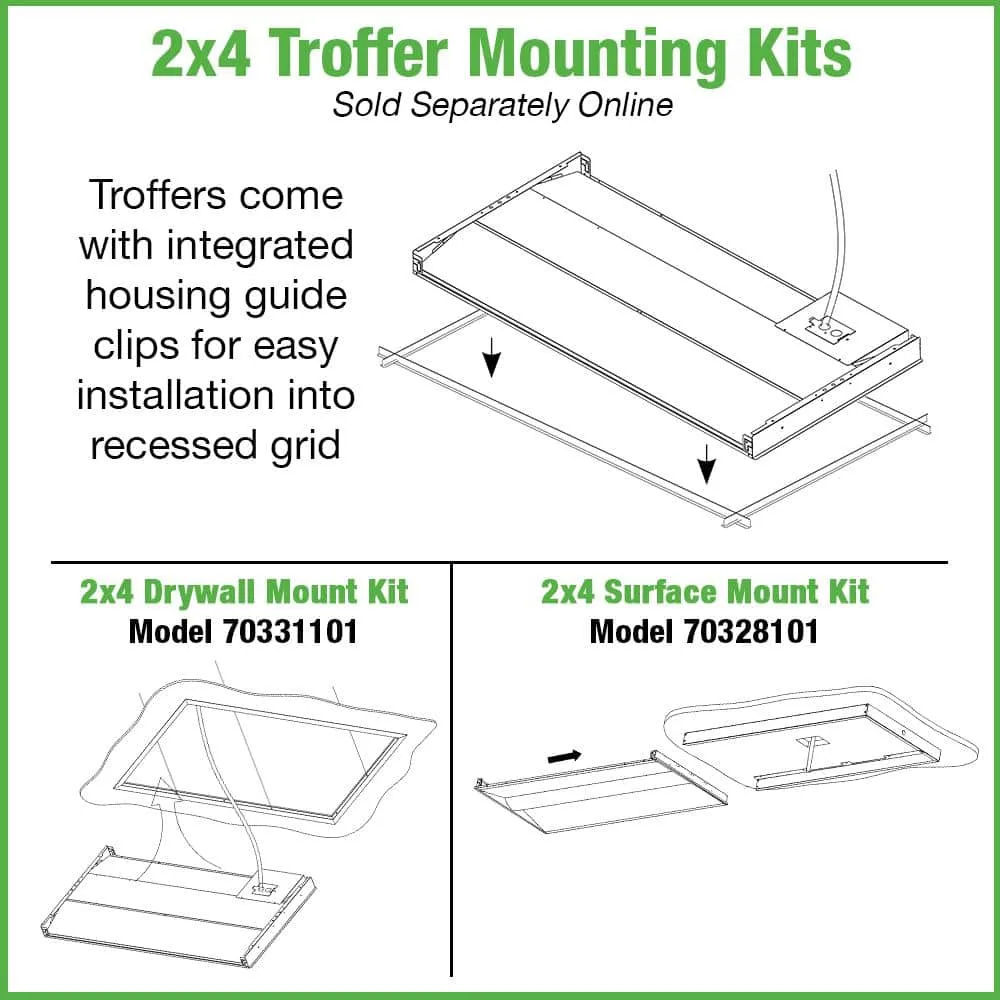 ETI LIGHTING 2 ft. x 4 ft. Center Basket LED Troffer Light with Surface Mount Kit 5850 Lumens 3500K 4000K 5000K 120-277V Dimmable, photo 9 of 11