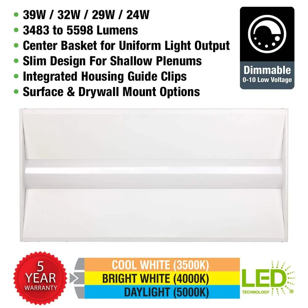 ETI LIGHTING 2 ft. x 4 ft. Center Basket LED Troffer Light with Surface Mount Kit 5850 Lumens 3500K 4000K 5000K 120-277V Dimmable, photo 2 of 11