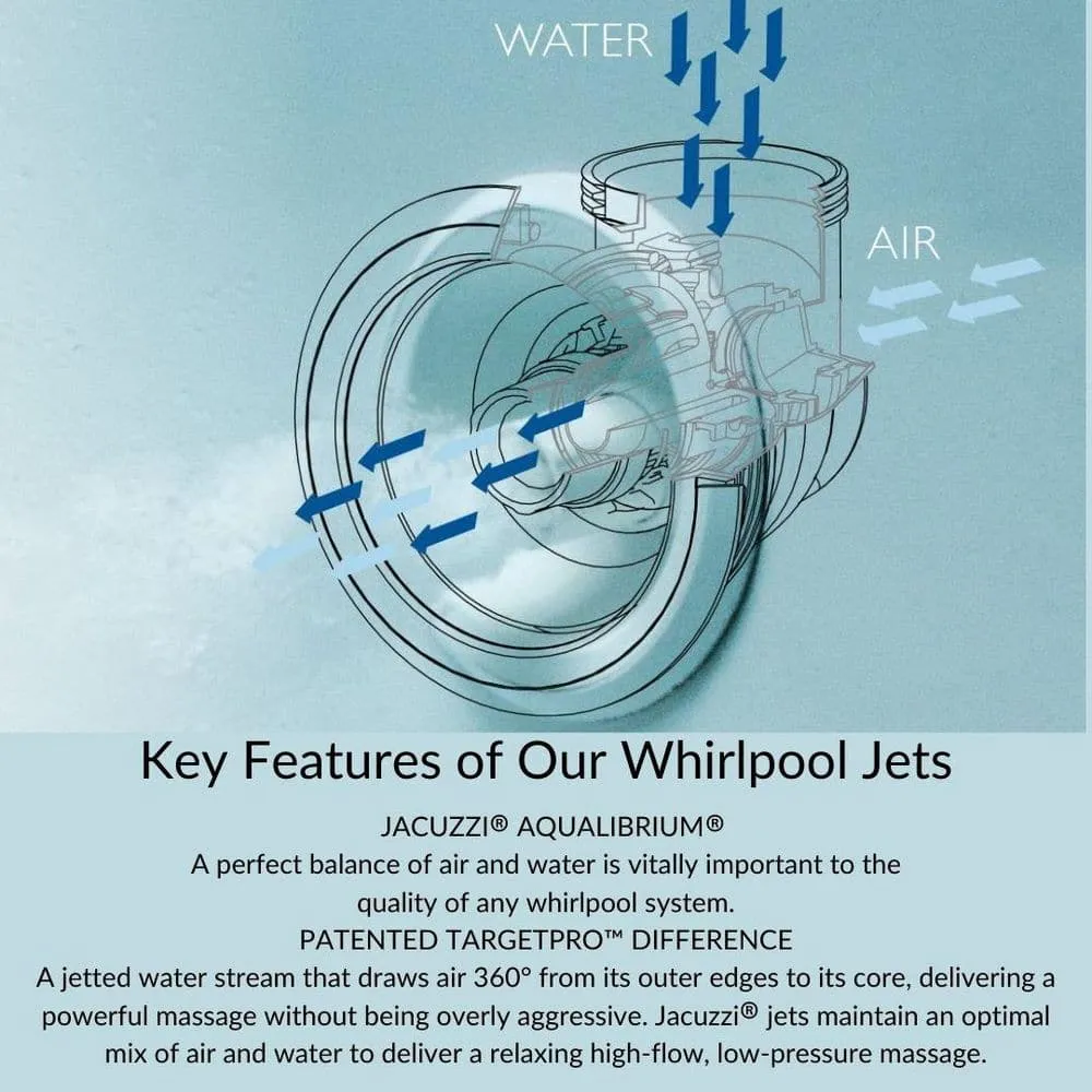 Jacuzzi PROJECTA 60 in. x 42 in. Acrylic Rectangular Drop-in Whirlpool Bathtub in White, photo 5 of 8