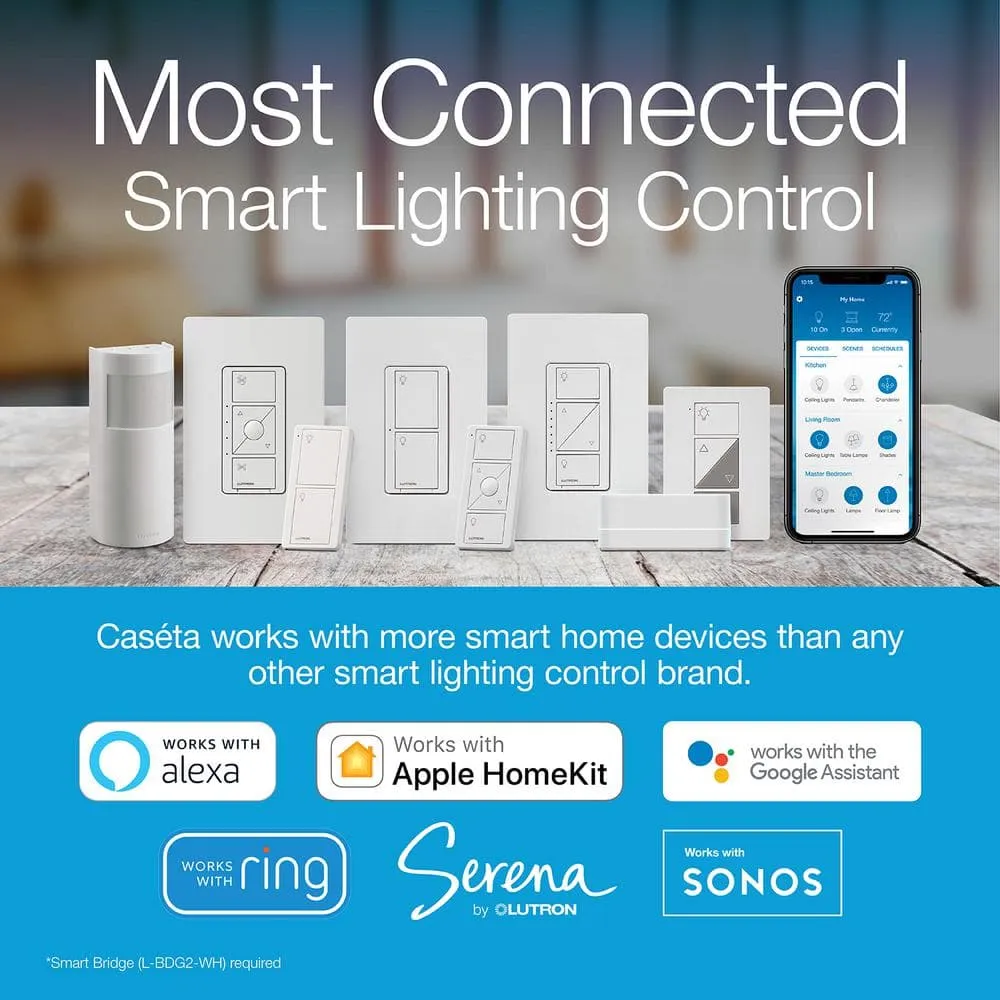 Lutron Caseta Smart Lighting Starter Kit with Smart Hub, Pico Remote, and 2 Dimmer Switches, White (CASETA-2DIMMER-BNDL), photo 3 of 10