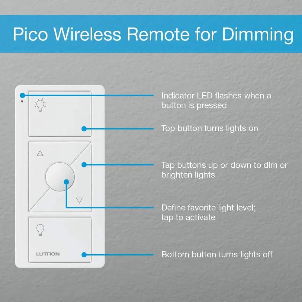 Lutron Caseta Smart Lighting Starter Kit with Smart Hub, Pico Remote, and 2 Dimmer Switches, White (CASETA-2DIMMER-BNDL), photo 10 of 10