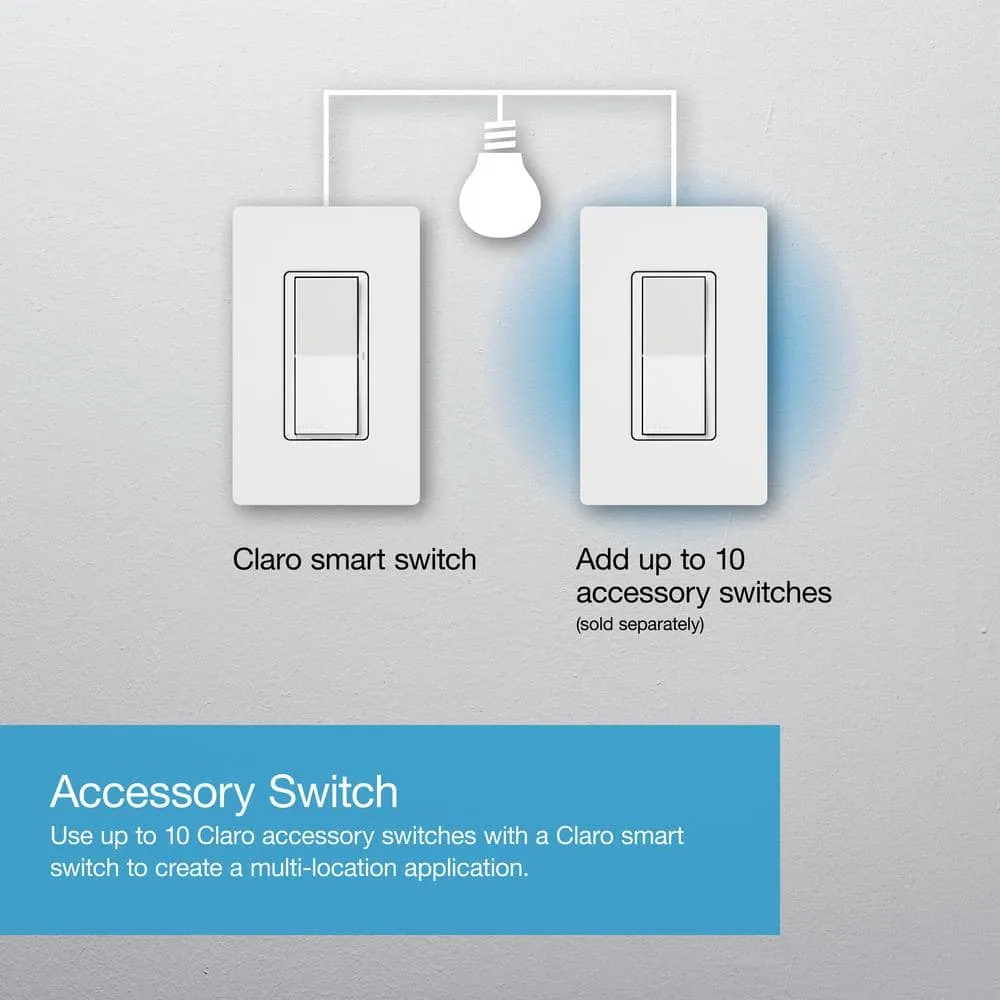 Lutron Claro Smart Switch for Caseta, On/Off Control of Lights/Fans, 5-Amp/Neutral Wire Required, White (DVRF-5NS-WH-R), photo 6 of 14
