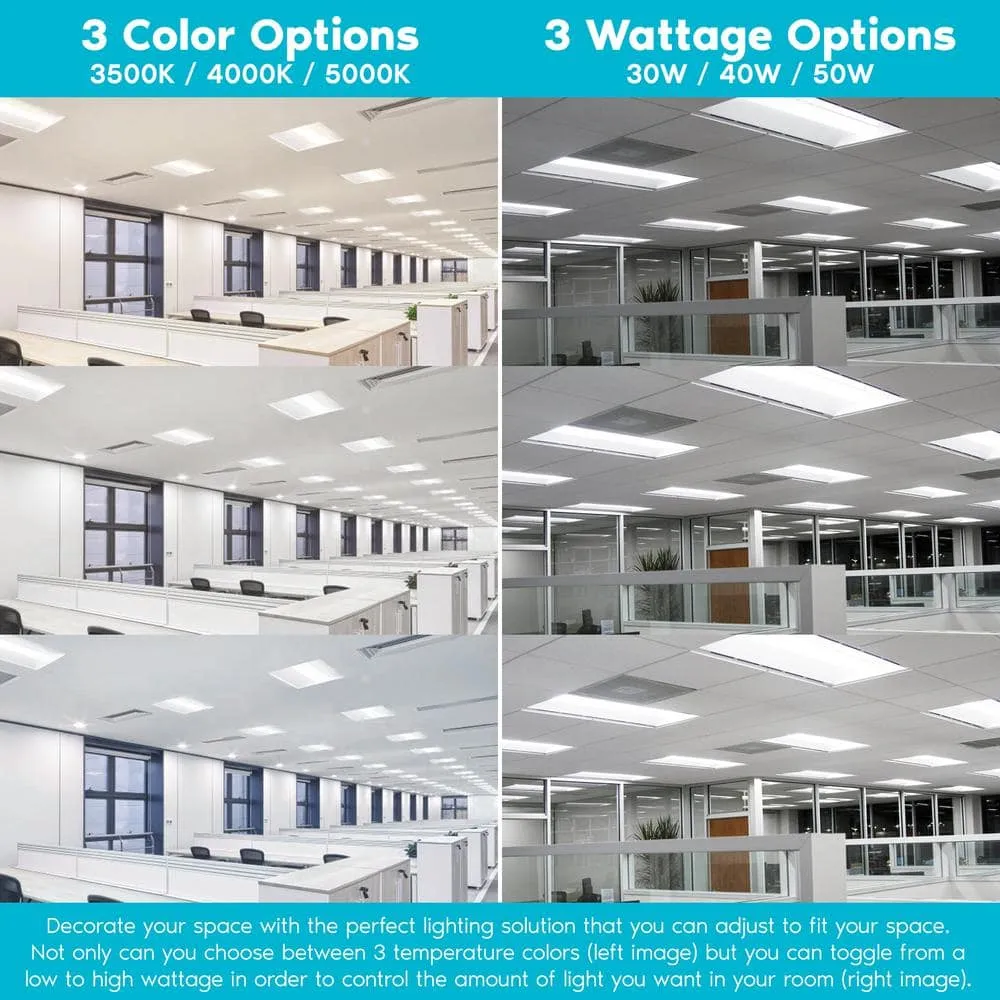 LUXRITE 2 ft.x4 ft. Center Basket Integrated LED Panel Light Troffer 50W 3 Color Selectable 6250 Lumens Dimmable DampRated 2Pack, photo 3 of 7