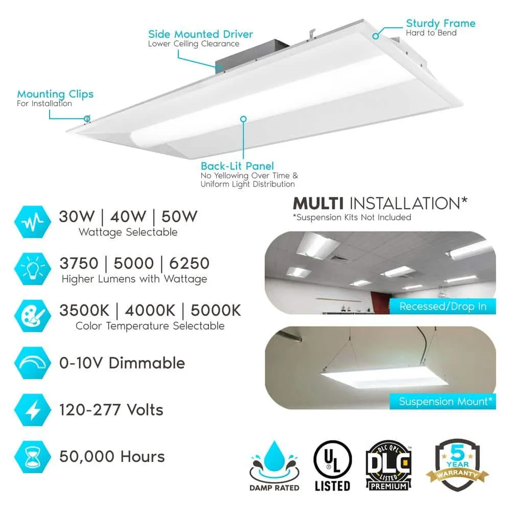 LUXRITE 2 ft.x4 ft. Center Basket Integrated LED Panel Light Troffer 50W 3 Color Selectable 6250 Lumens Dimmable DampRated 2Pack, photo 2 of 7