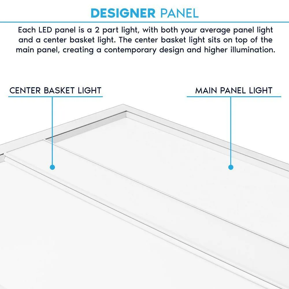 LUXRITE 2 ft. x 2 ft. 2750/3300/3850 Lumens Integrated LED Panel-Light 3 Color Options 3500K/4000K/5000K Dimmable (2-Pack), photo 3 of 7