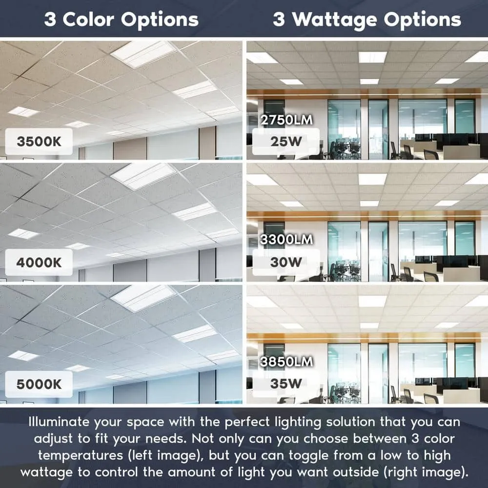 LUXRITE 2 ft. x 2 ft. 2750/3300/3850 Lumens Integrated LED Panel-Light 3 Color Options 3500K/4000K/5000K Dimmable (2-Pack), photo 2 of 7