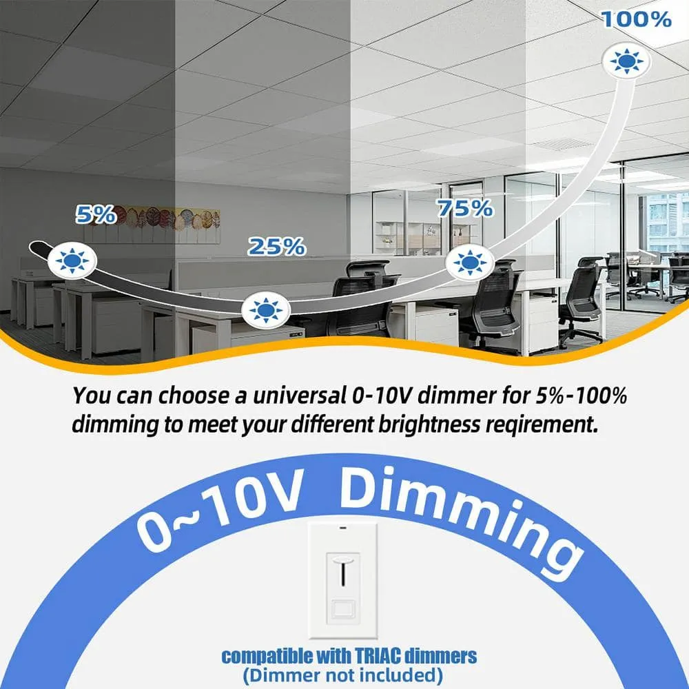 Honbei 2 ft. x 2 ft. 5800 Lumens Integrated LED Panel Light,5000K 0-10V Dimmable 2x2 LED Panel Lighting for Kitchen,16 Pack, photo 7 of 9