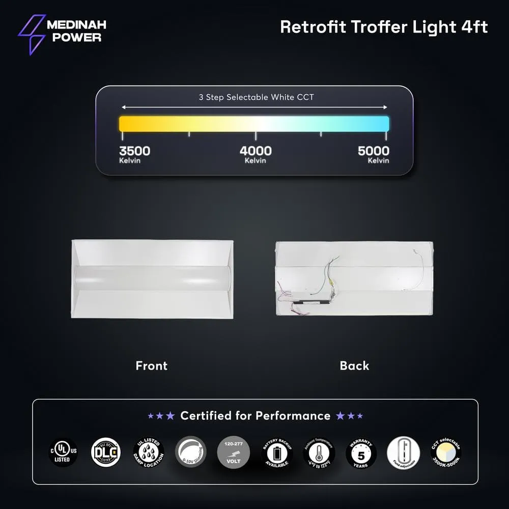 MEDINAH POWER 2 ft. x 4 ft. Integrated LED Watt/CCT Selectable White Troffer Retrofit Kit, 4250-5625 Lumens, 3500/4000/5000K (2-Pack), photo 8 of 12