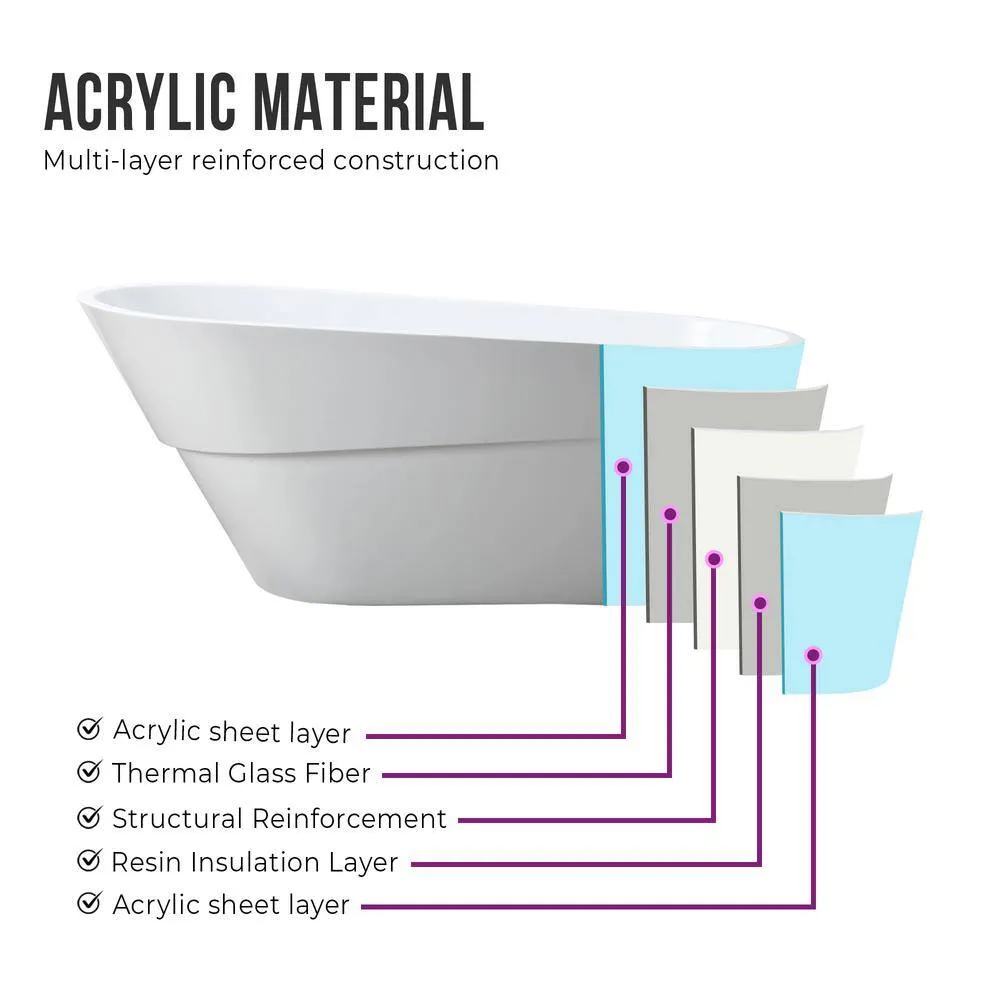 Vanity Art Nanterre 67 in. Acrylic Flatbottom Freestanding Bathtub in White, photo 8 of 10